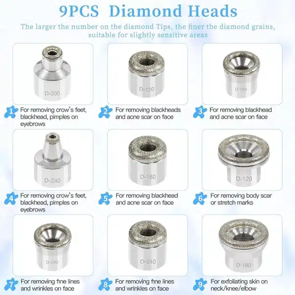 Diamond microdermabrasion replacement heads with specific uses like removing acne, blackheads, and fine lines